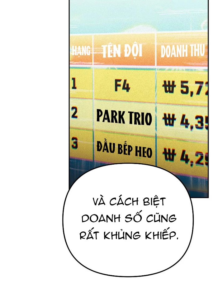 Cuộc Sống Làm Lại Của Kẻ Nghiện Game Chapter 34 - 103