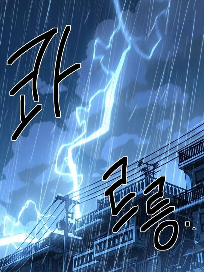 Thiếu Nữ Hoàng Đạo Chapter 9 - 38