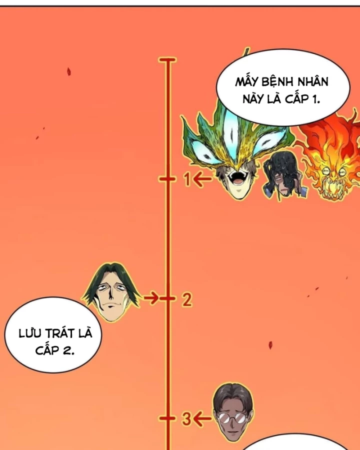 Thế Giới Toàn Người Điên, Tỉnh Táo Chính Là Bị Bệnh Chapter 17 - 47