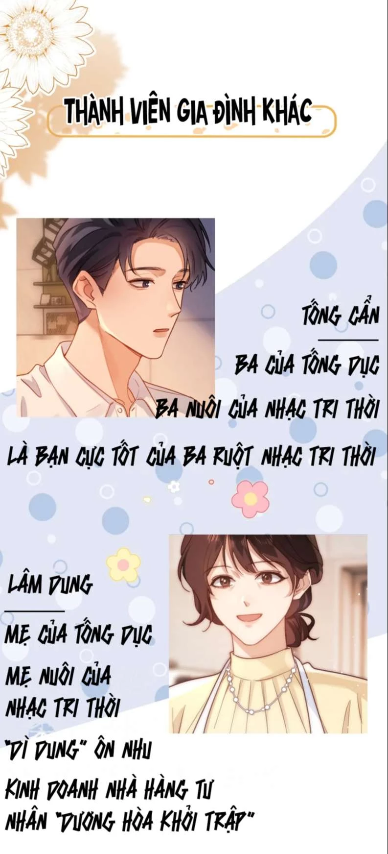 Chất Dị Ứng Đáng Yêu Chapter 0 - 7