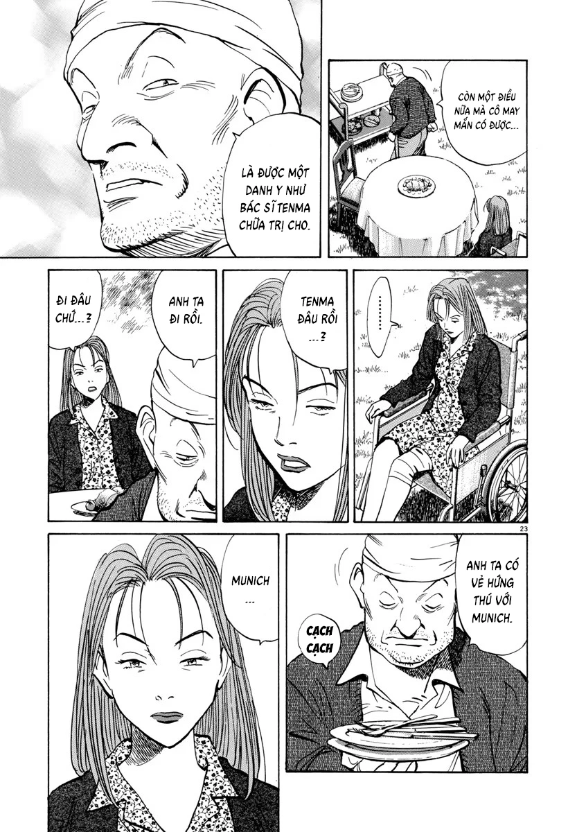 Monster Bản Đẹp Chapter 46 - 23