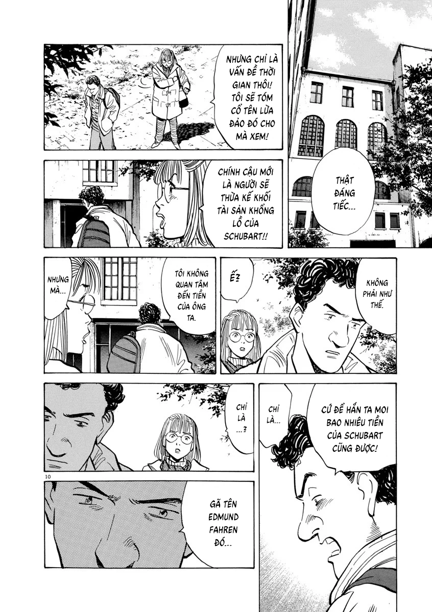 Monster Bản Đẹp Chapter 48 - 10