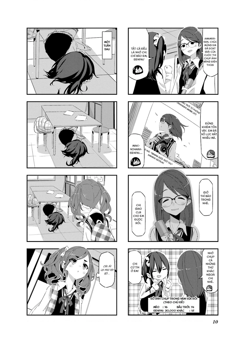 Mono Chapter 1 - 8