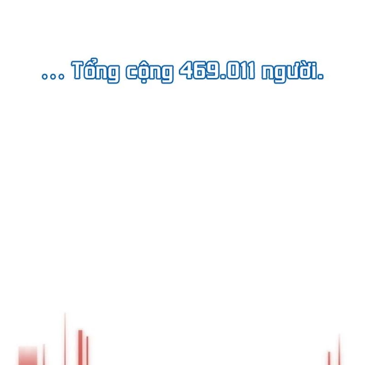 Chiến Binh Hồi Quy Chapter 97 - 174