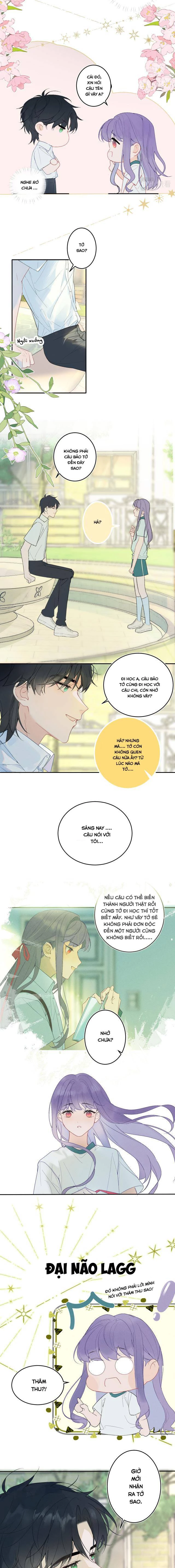 Oc Tôi Vẽ Thành Người Rồi Ư?! Chapter 2 - 7