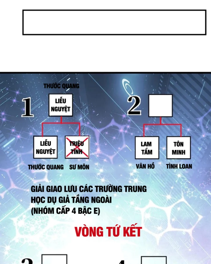 Thiếu Nợ Quá Nhiều, Ta Bị Ép Trở Thành Người Làm Công Của Tà Thần Chapter 16 - 43