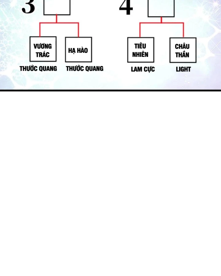 Thiếu Nợ Quá Nhiều, Ta Bị Ép Trở Thành Người Làm Công Của Tà Thần Chapter 16 - 44