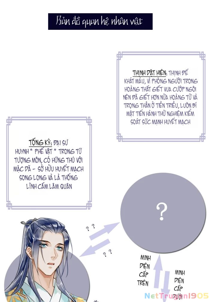 Tù Long Chapter 6 - 53