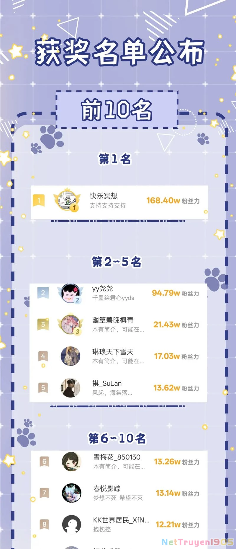 Bị Ép Xuyên Vào Phó Bản Dính Lấy Nhau Cùng Các Bạn Cùng Phòng Chapter 56 - 32