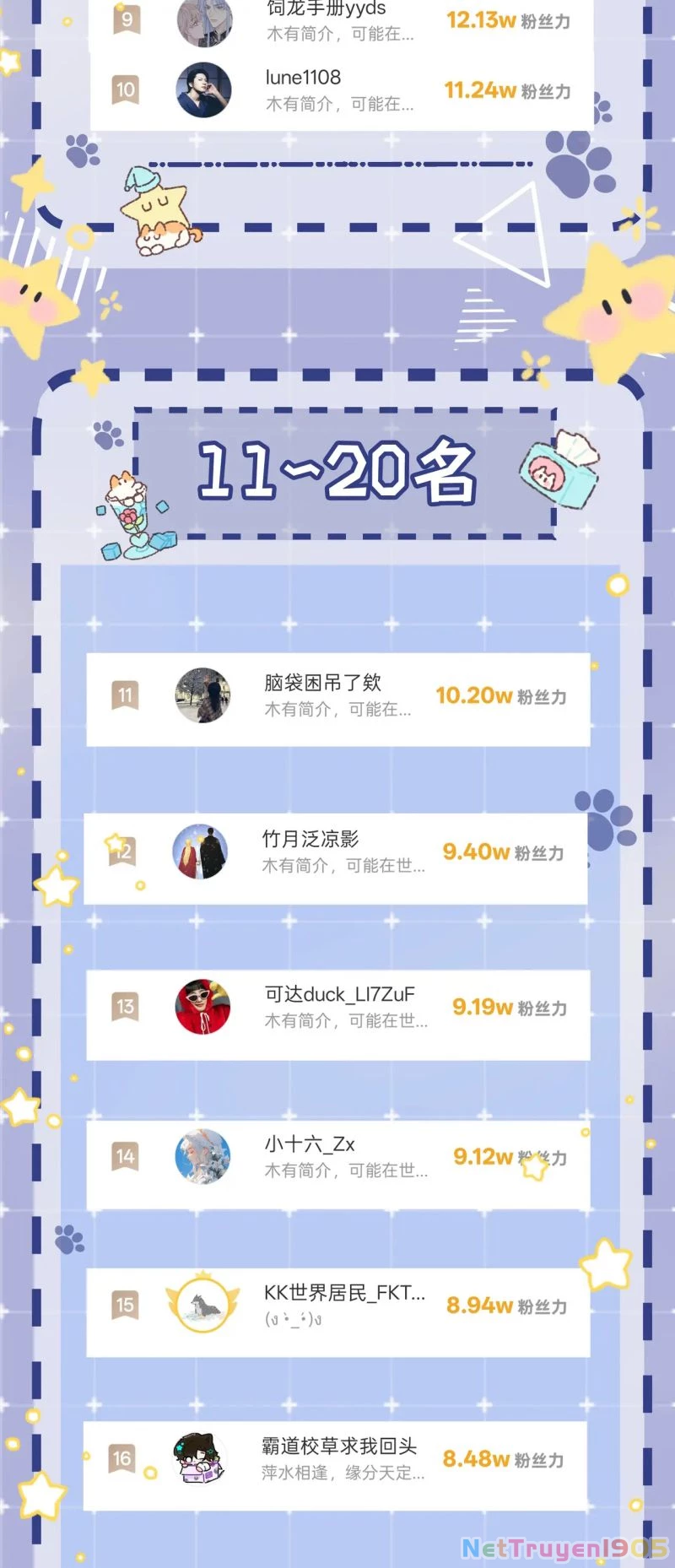 Bị Ép Xuyên Vào Phó Bản Dính Lấy Nhau Cùng Các Bạn Cùng Phòng Chapter 56 - 33