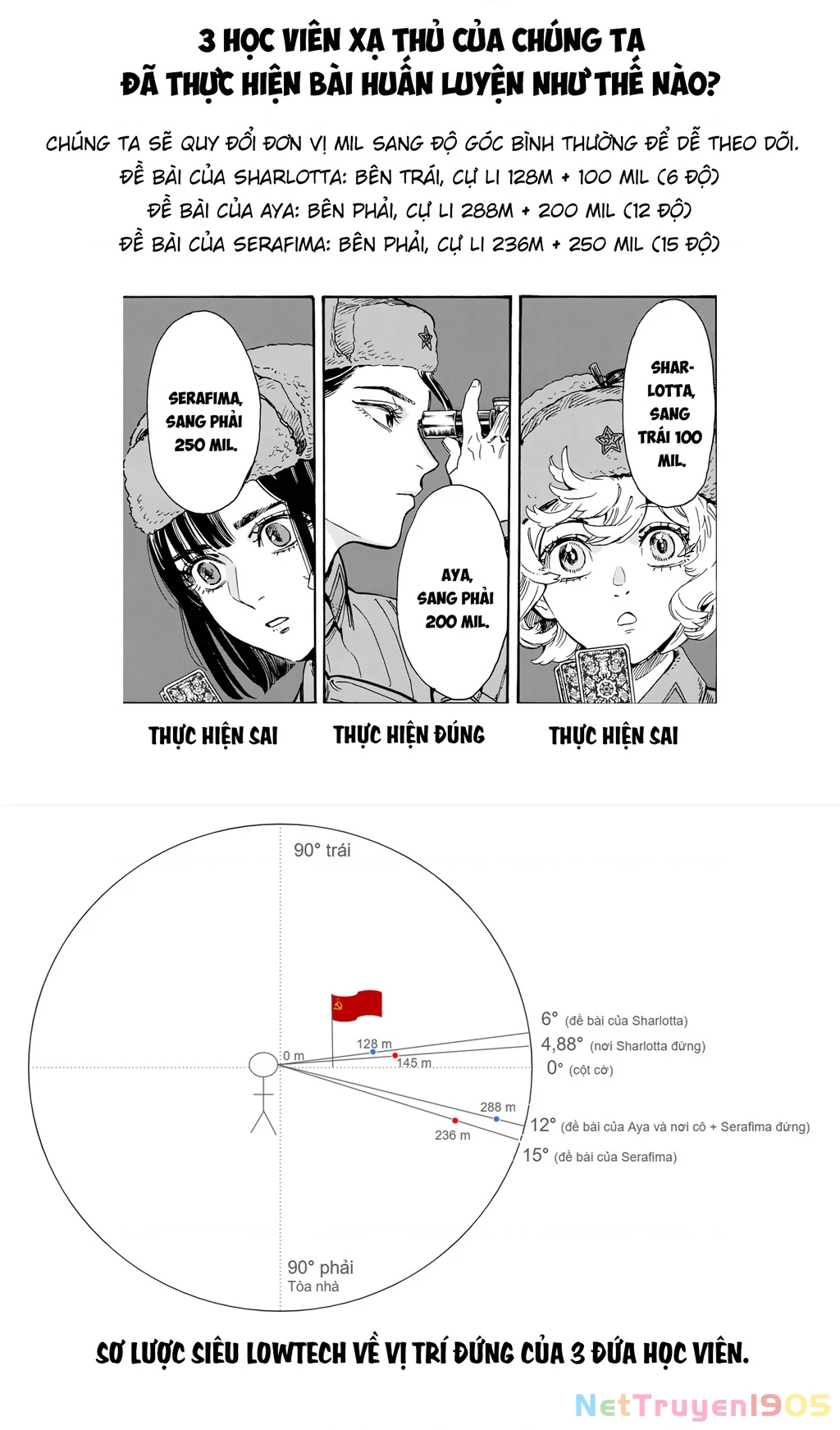 Hỡi Các Chị Em, Nhắm Thẳng Quân Thù Mà Bắn.  Chapter 3 - 38