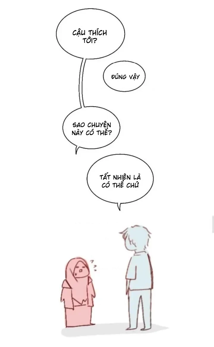 Wee!!! Chapter 1 - 8