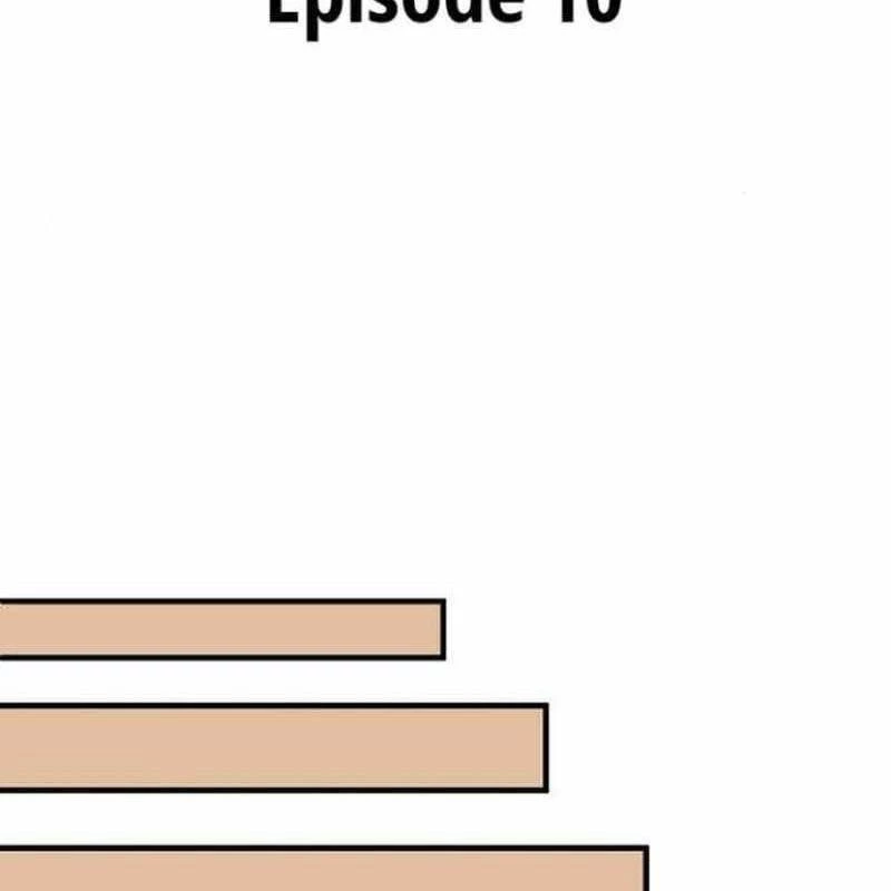 Mạo Hiểm Giả Carl Chapter 10 - 54
