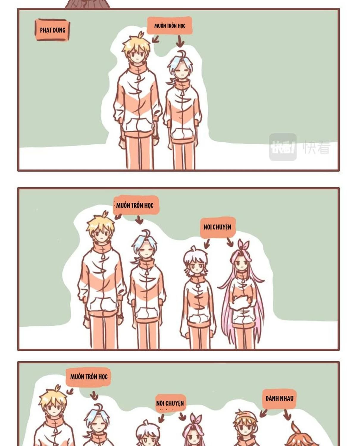 Câu chuyện thường Ngày Trong Trường Cấp 3 Chapter 2 - 5