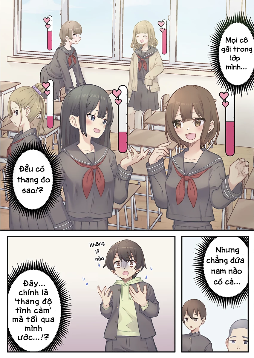 "Thang thiện cảm" của Marika-chan bị hỏng mất rồi! Chapter 1 - 12