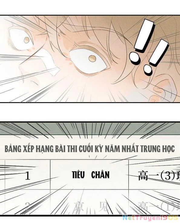 Diêm Hữu Chapter 3 - 6