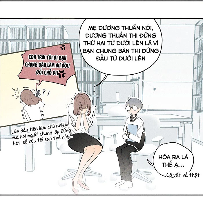 Diêm Hữu Chapter 7 - 4