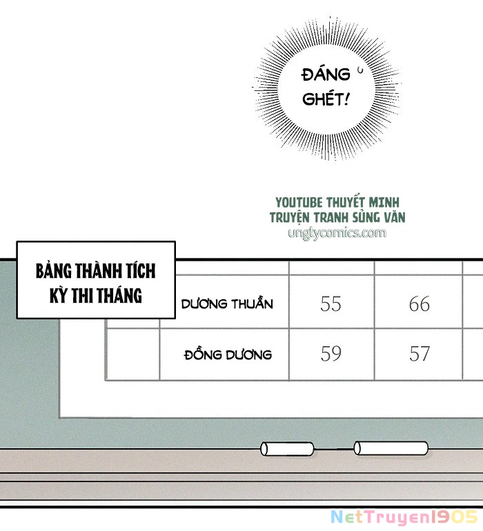 Diêm Hữu Chapter 15 - 6