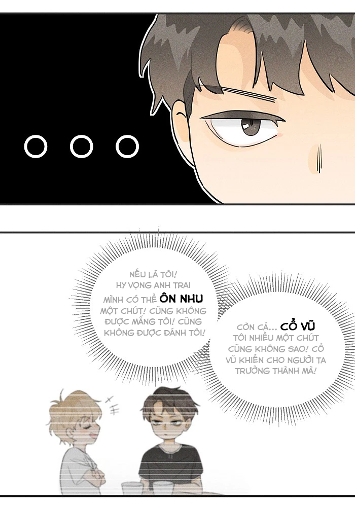 Diêm Hữu Chapter 30 - 14