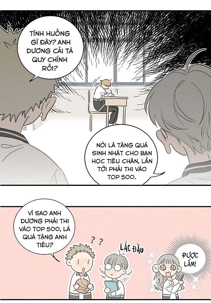 Diêm Hữu Chapter 42 - 23