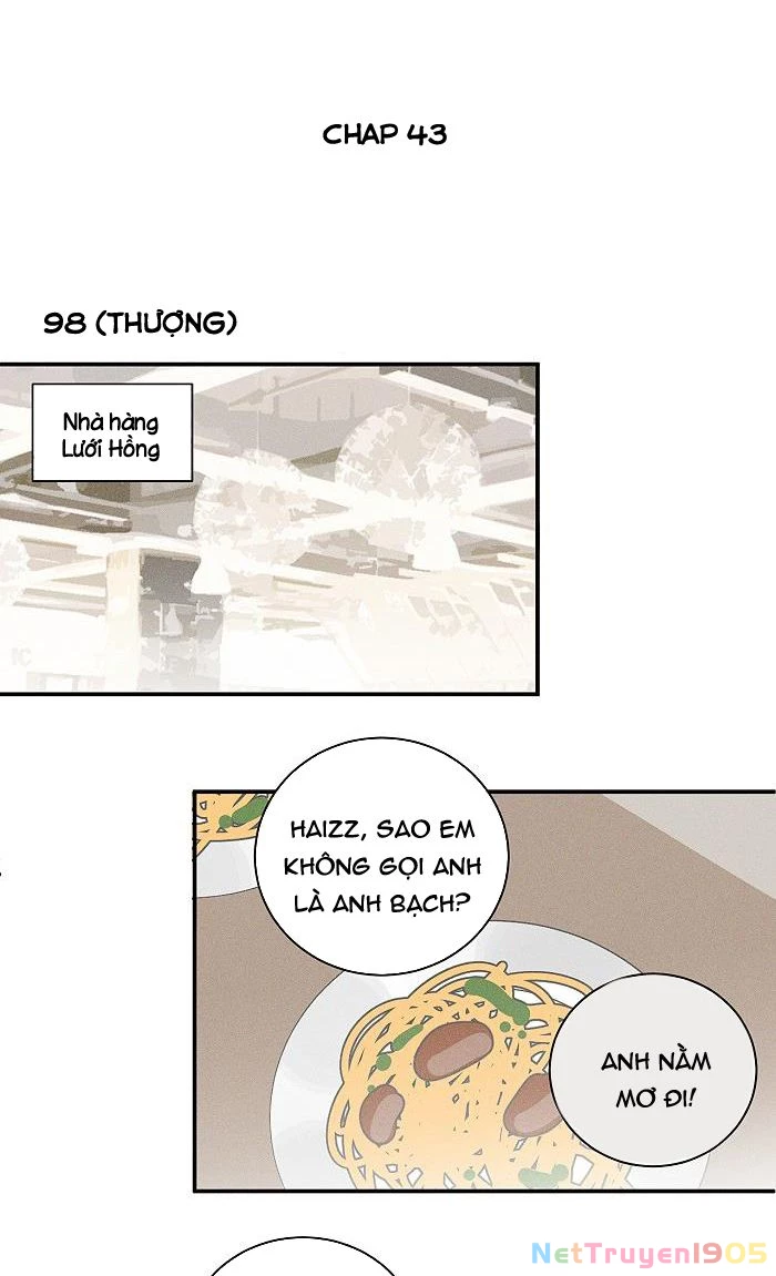 Diêm Hữu Chapter 43 - 2