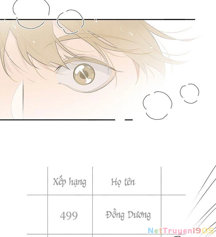 Diêm Hữu Chapter 44 - 7