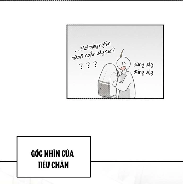 Diêm Hữu Chapter 48 - 23