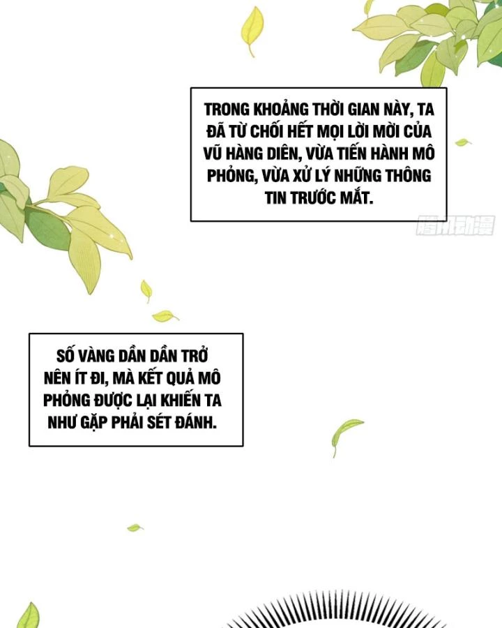 Giả Lập Tu Hành Của Ta Chapter 43 - 35