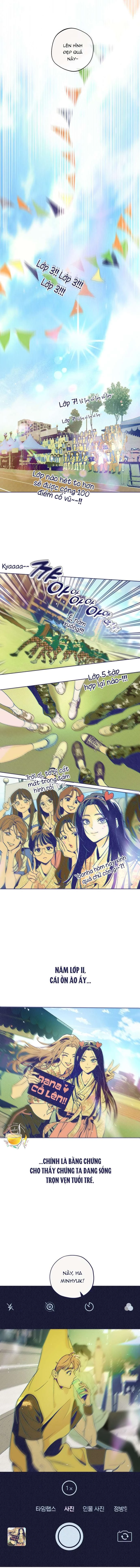 Trắc Nghiệm 4 Lựa Chọn Chapter 1 - 4