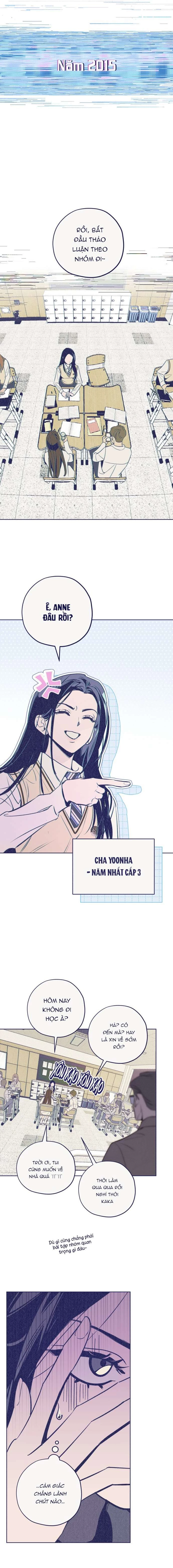 Trắc Nghiệm 4 Lựa Chọn Chapter 1 - 9