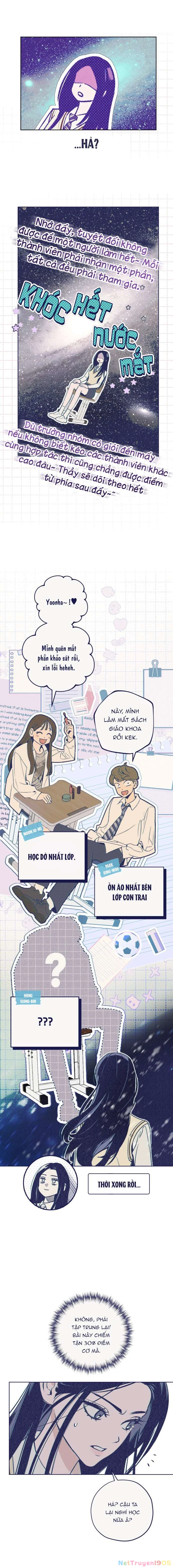 Trắc Nghiệm 4 Lựa Chọn Chapter 1 - 19