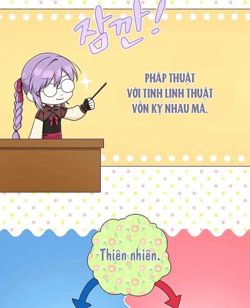 Tôi Đã Diễn Tròn Vai Một Đứa Con Gái Nuôi Chapter 56 - 59