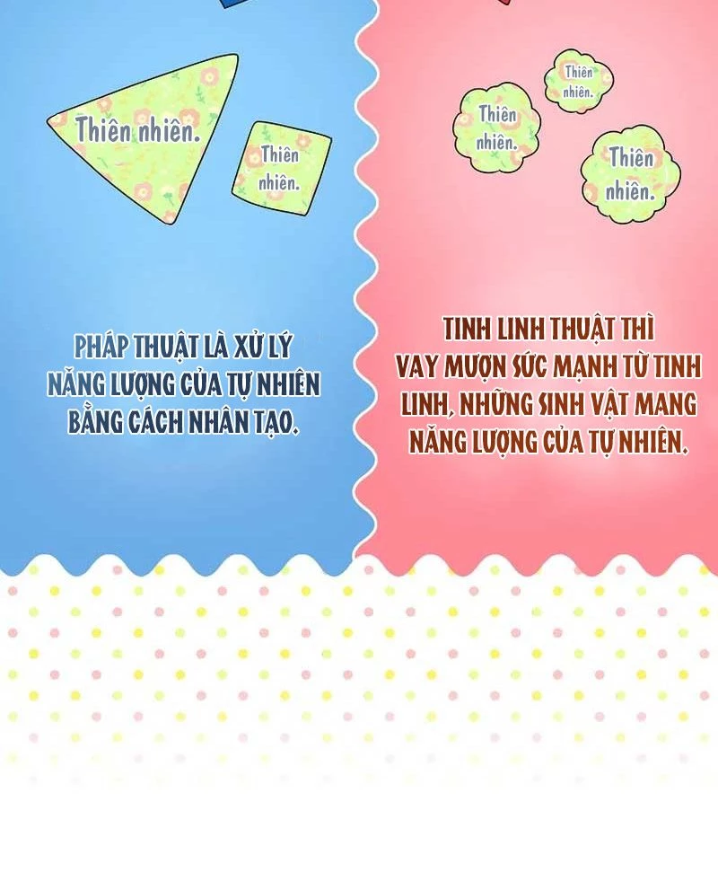 Tôi Đã Diễn Tròn Vai Một Đứa Con Gái Nuôi Chapter 56 - 60