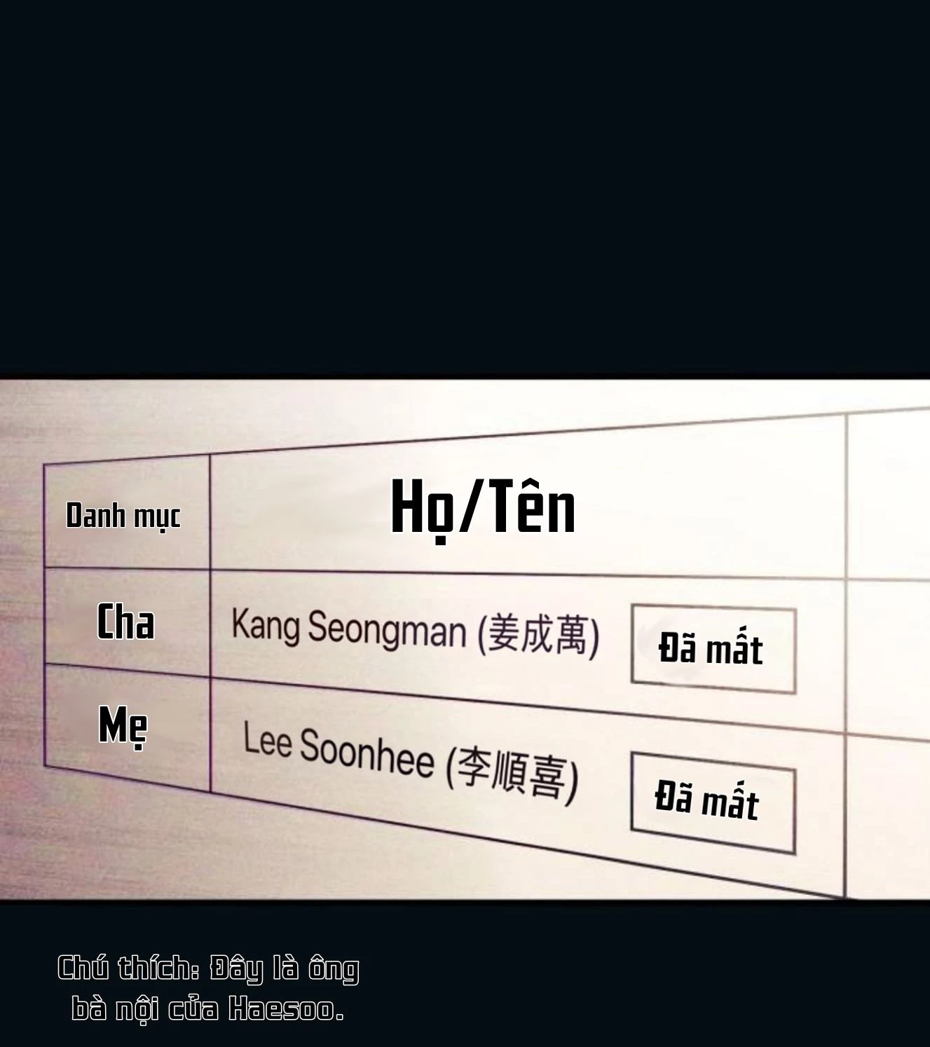 Sự ngây thơ của Yeon Woo Chapter 190 - 20