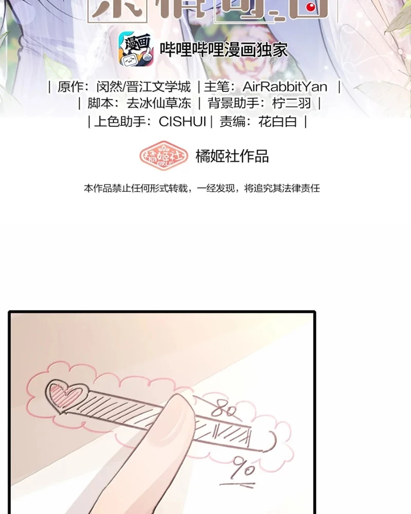 Dư Tình Khả Đãi Chapter 161 - 2