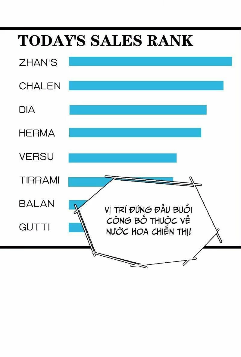 Ảnh Hậu Lão Bà Không Được Chạy Chapter 140 - 19