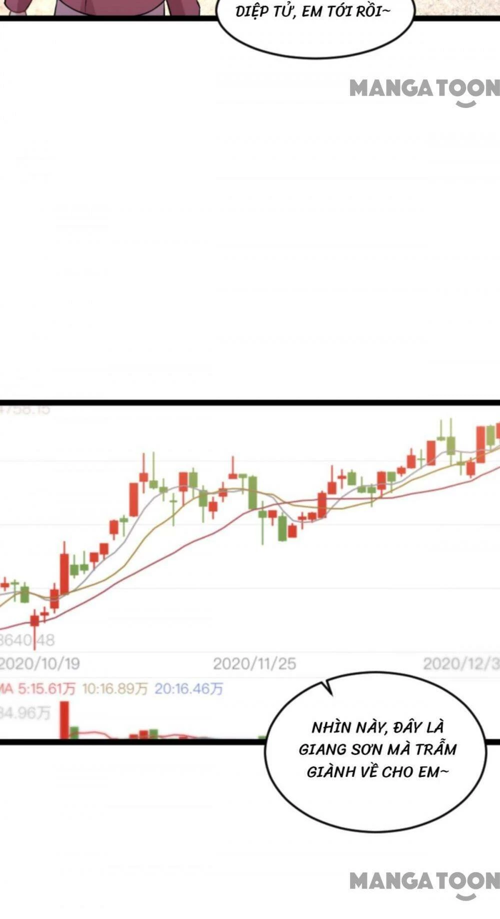 Ảnh Hậu Lão Bà Không Được Chạy Chapter 182 - 13