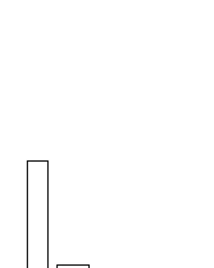 Sau Khi Xuyên Sách, 5 Nhân Cách Của Bạo Quân Đều Yêu Ta Chapter 182 - 28