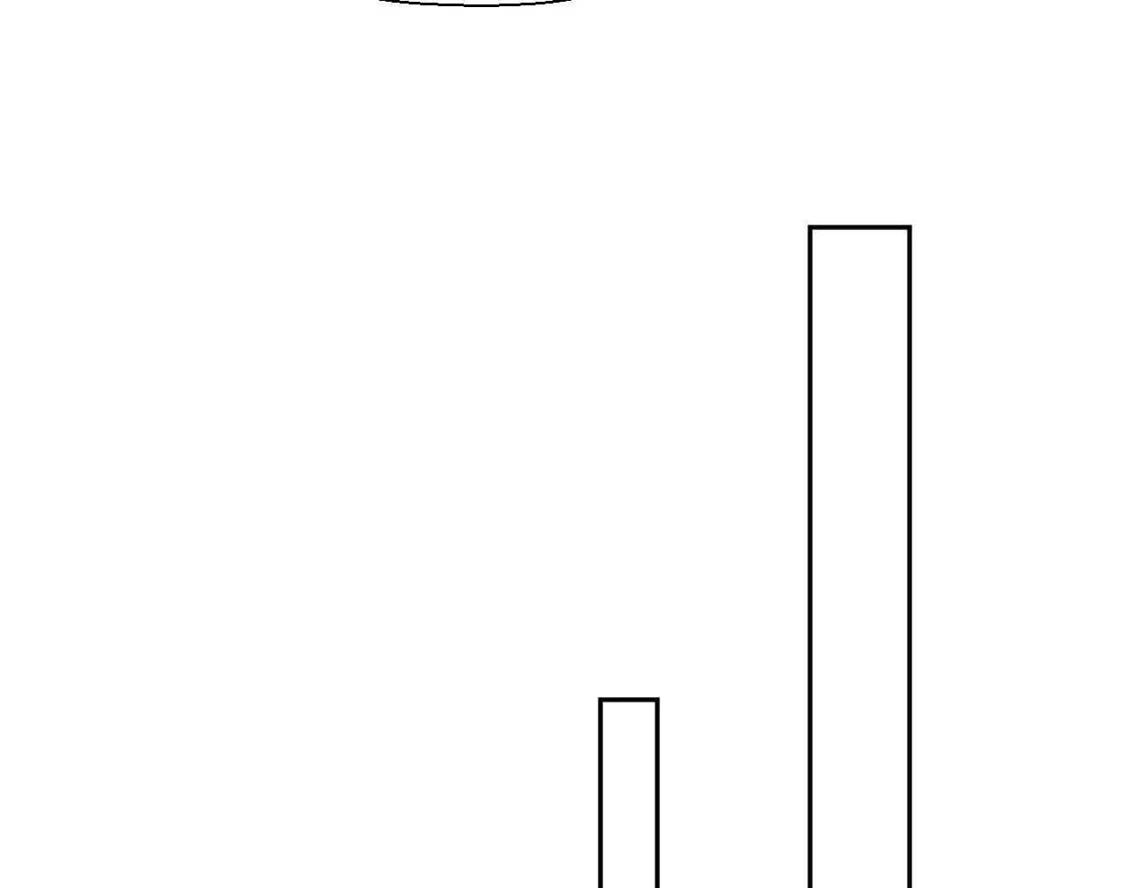 Không Tỳ Vết Chapter 20 - 30