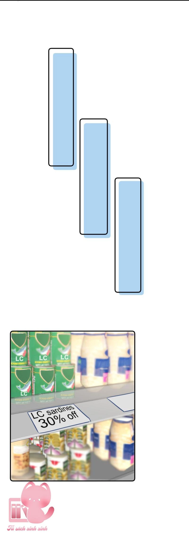 Tình Yêu Tựa Vòng Lặp Chapter 12 - 34