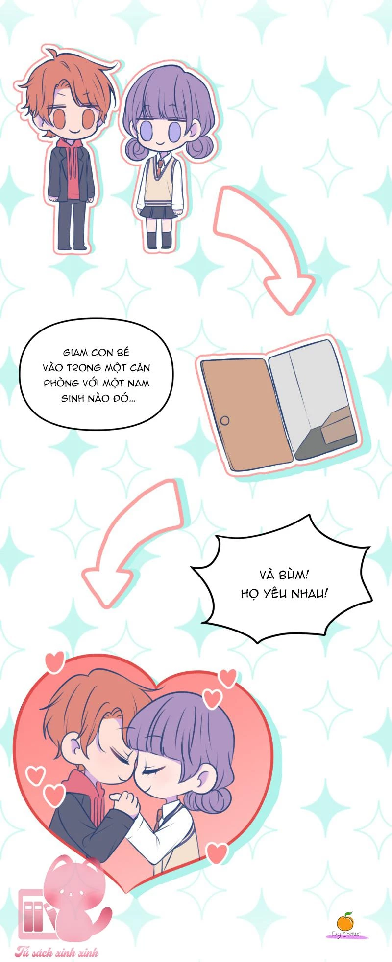 Tình Yêu Tựa Vòng Lặp Chapter 20 - 20