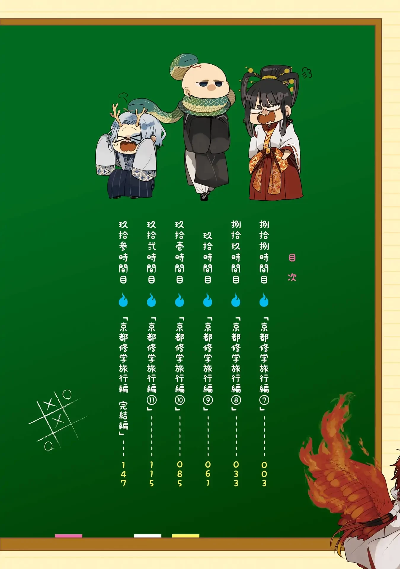 Youkai Gakkou no Sensei Hajimemashita! Chapter 88 - 4