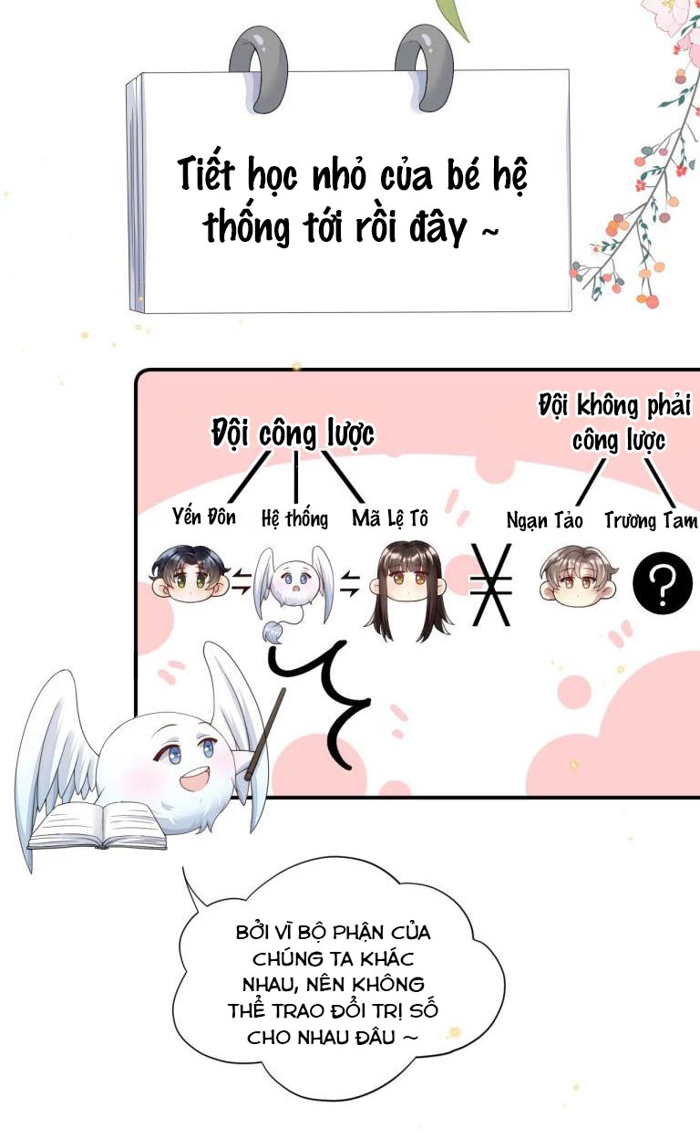 Xuyên Thành Bí Thư Khổ Bức Trong Truyện Bá Tổng Chapter 7 - 11