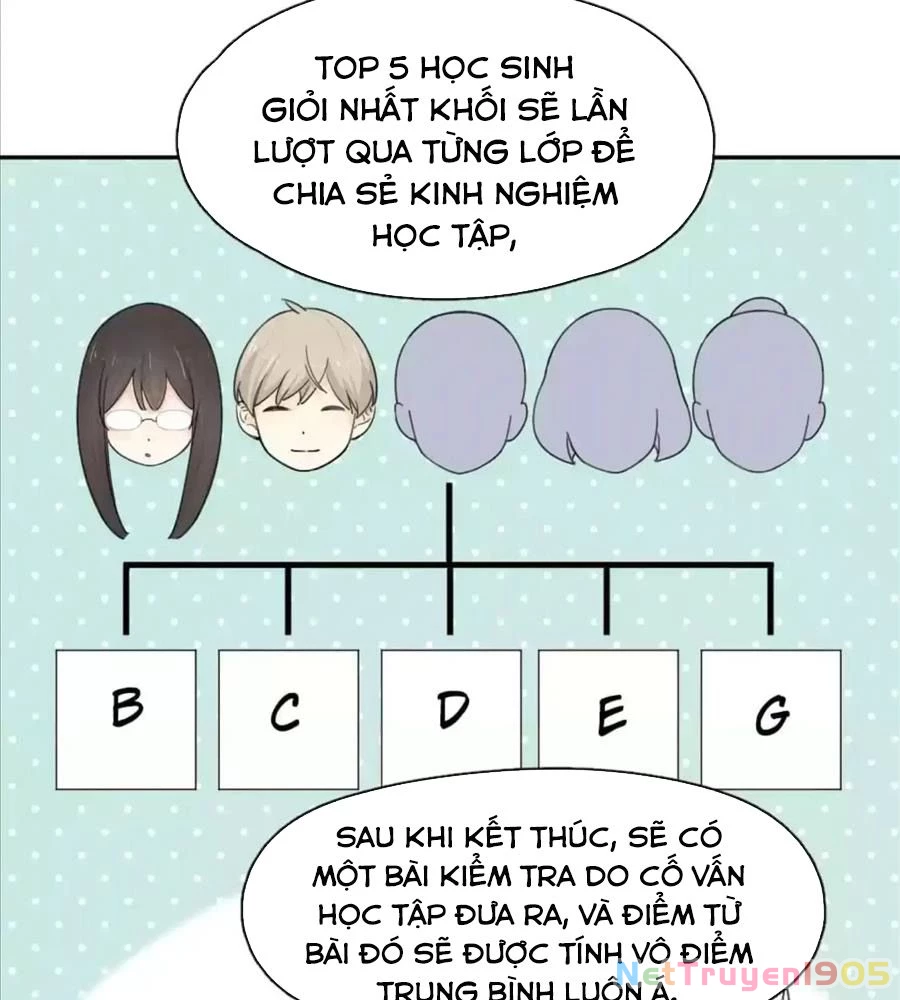 Giờ nay cô ấy cũng rất dễ thương Chapter 65 - 11