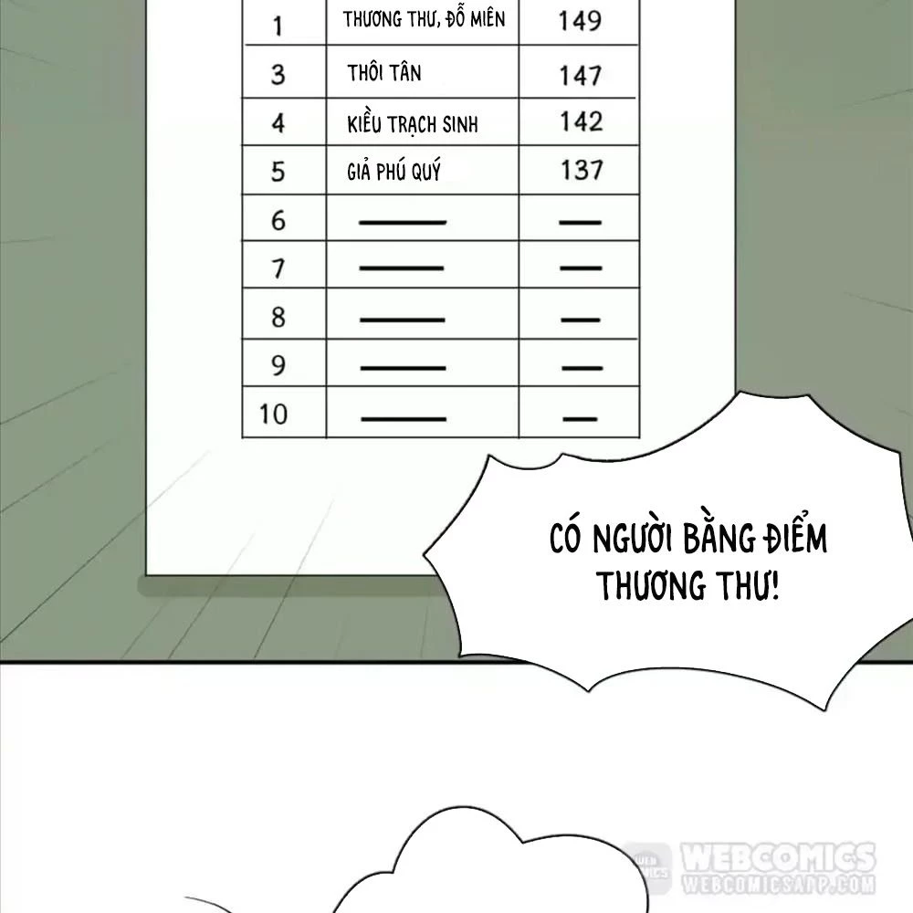 Giờ nay cô ấy cũng rất dễ thương Chapter 71 - 2