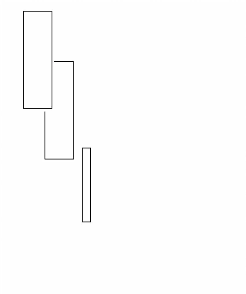 Đào lý bất ngôn Chapter 18 - 19