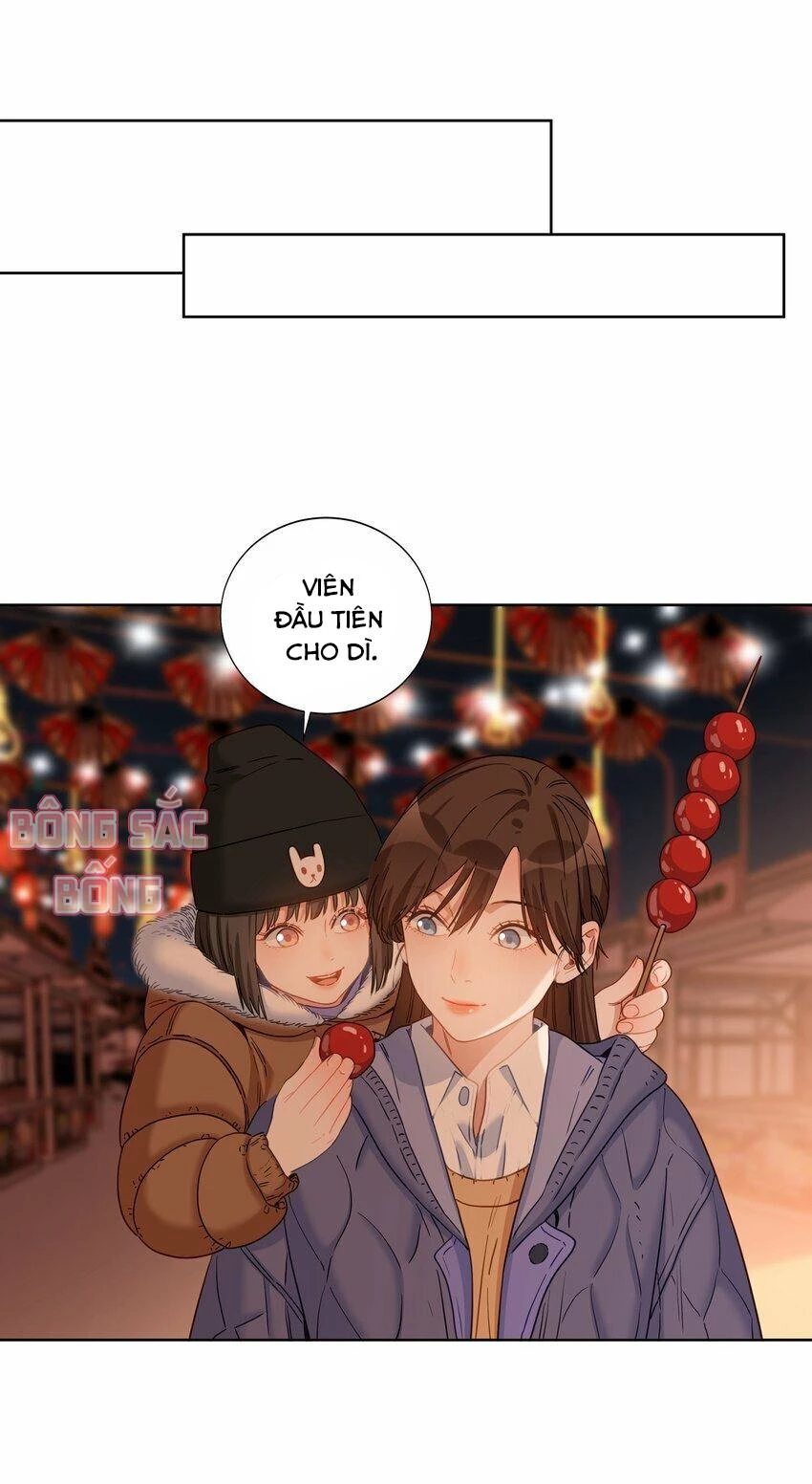 Đào lý bất ngôn Chapter 19 - 3