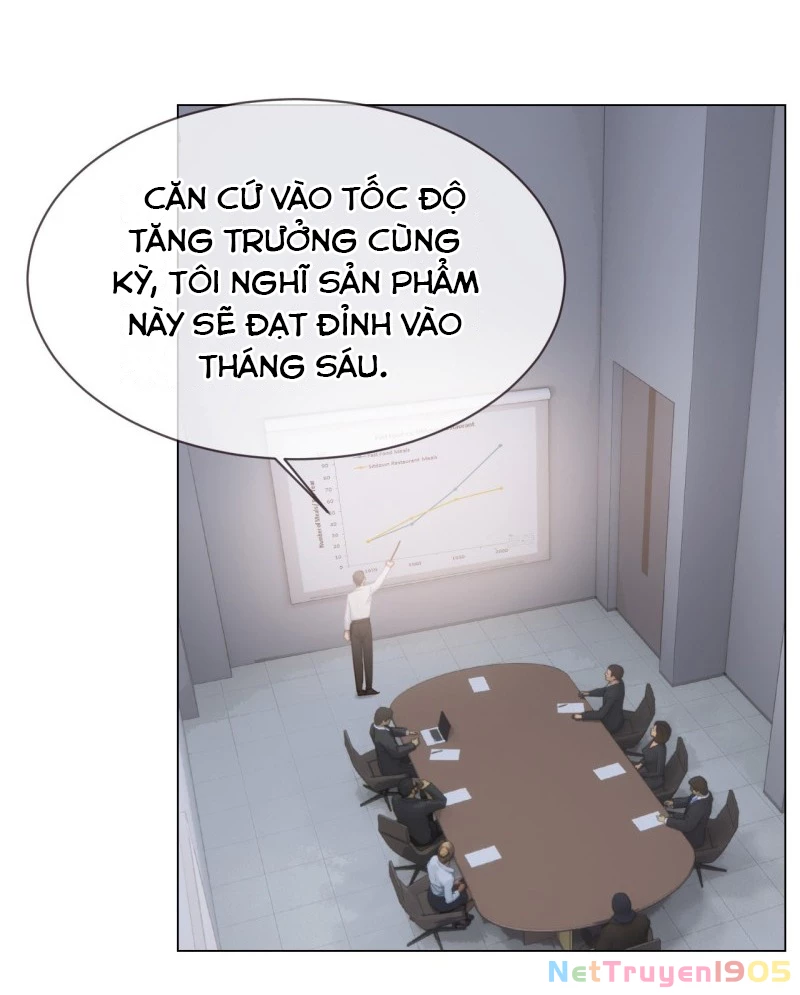 Tương Nhu Dịch Mộc Chapter 80 - 28