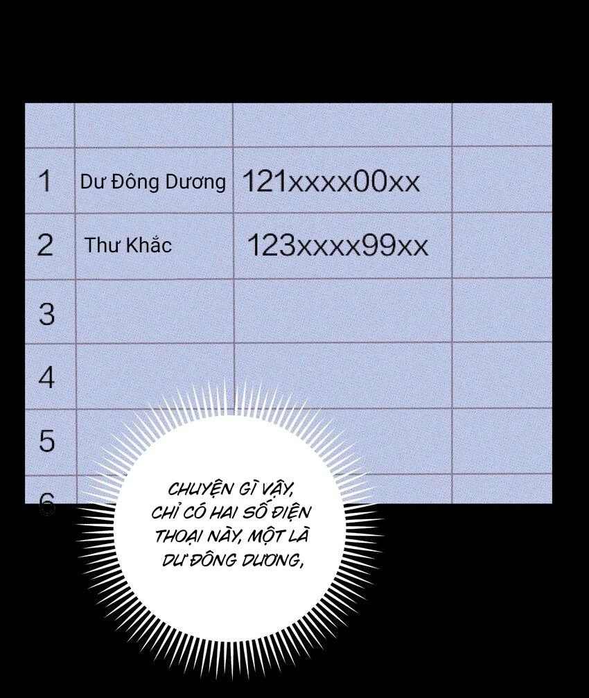 Hộp Bánh Quy Định Mệnh Chapter 29 - 36