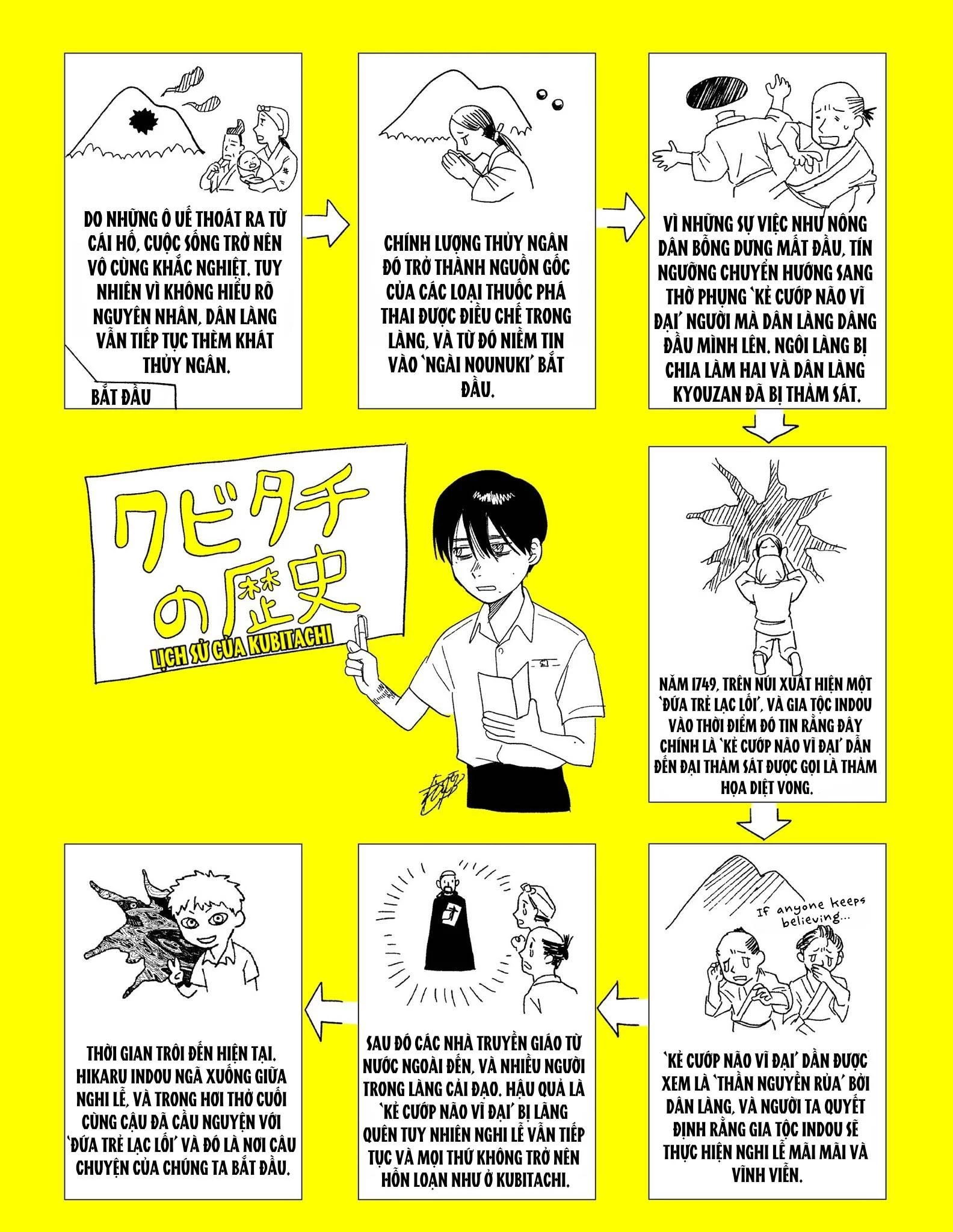 Mùa Hè Hikaru Chết Chapter 27 - 28